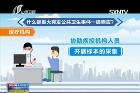 什么是重大突发公共卫生事件一级响应？视频封面