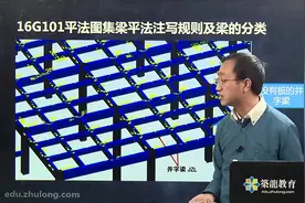 解读16G101钢筋平法图集【合集课程】第15节  梁平法注写规则视频封面