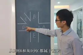 车辆通过五岔路口，该看哪个信号灯？走不对就罚款扣分