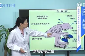 心脏疼了一下，是左心衰的表现吗？这些征兆你要知道视频封面