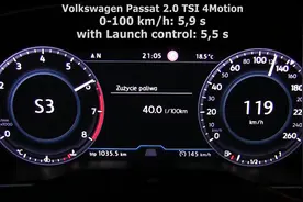 最强迈腾280马力+四驱 5.5秒破百 可惜国内不引入