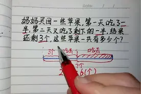 二年级：一些苹果第一天吃一半第二天吃一半，还剩3个，共几个？视频封面