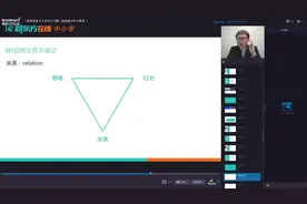 三招培养孩子主动学习习惯--高效提升学习效率视频封面