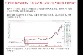 回顾美股漂亮50行情，我们可以得到什么启发？视频封面