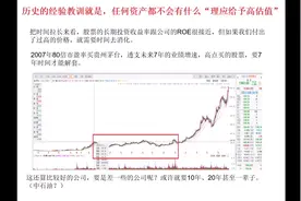 回顾美股漂亮50行情，我们可以得到什么启发？视频封面
