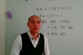 生肖龙对应的五行和颜色是什么视频封面