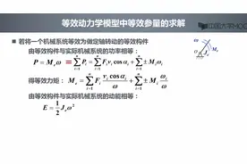 北京理工大学老师主讲机械原理：第106讲视频封面