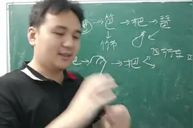 汉字背后的秘密，巴字的意思视频封面