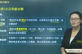 中西医儿科学01小儿年龄分期：胎儿期到青春期7个阶段的生理特点
