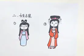 古装简笔画怎么画视频封面