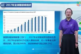 运动与代谢综合症的防治1视频封面