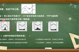 初中地理考点：气温曲线图及降水量柱状图，影响气候的因素视频封面