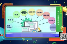 最严厉的《疫苗管理法》，这份《疫苗管理法》详细解答请收下视频封面