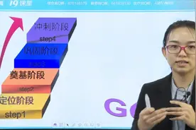 2020吉林事业单位教师岗，这里有职位分析，看他！视频封面