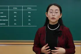 第四节：财务分析与战略定位和投资决策视频封面
