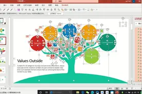 创意树状关系图，轻松理清PPT逻辑关系，工作必备，点赞留言领取