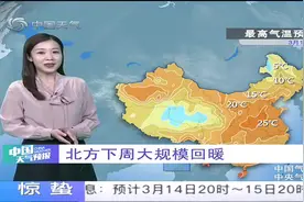 好消息！北方下周大规模回暖，3月18-19号气温刷新新纪录！视频封面
