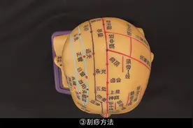 承光穴功效：清热明目，祛风通窍。主治疾病头痛，目眩，鼻塞等视频封面
