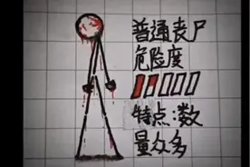 丧尸图鉴视频封面