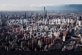 2024年上半年城镇居民人均可支配收入TOP10城市北京和上海无缘…视频封面