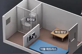 在牢房过年，尹锡悦有“特殊待遇”图片