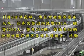备战雨雪等恶劣天气，长春交警严阵以待！图片