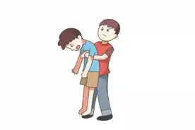 监护人要掌握的急救方法——海姆立克急救法图片