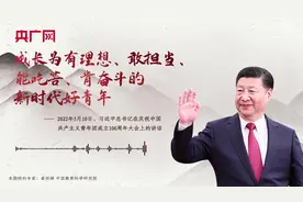 【每日一习话】成长为有理想、敢担当、能吃苦、肯奋斗的新时代好青年图片