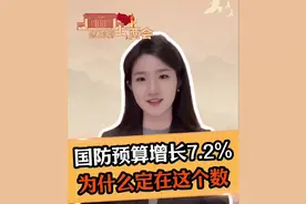 国防预算公布！图片
