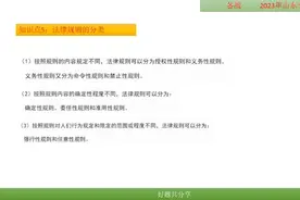 知识点5 法律规则分类  公基法理学知识点系#事业编考试视频封面