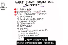 新陈代谢缓慢的13个原因，怀孕期间生长激素的变化 #减肥视频封面